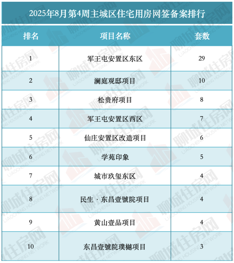 截屏2025-11-07 10.50.23.png